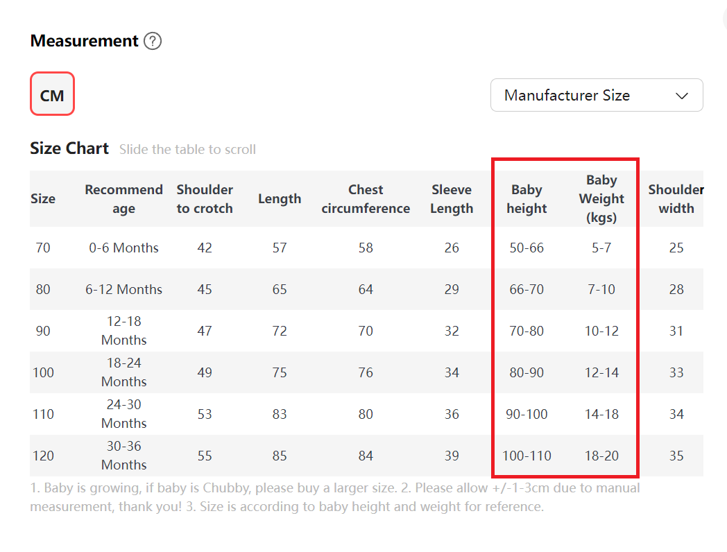 Wholesale Baby Jumpsuits Rompe - Baby Clothing Factory Shop ulasan dan harga