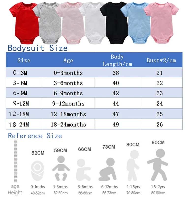 Peppa Pigs Baby Clothes Romper - Baby Clothing Deals ulasan dan harga